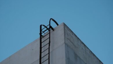 hyper edge 672801537 market ladder