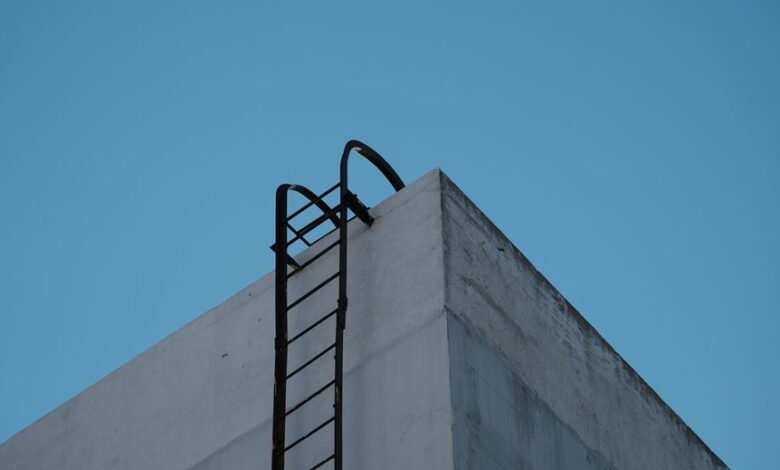 hyper edge 672801537 market ladder